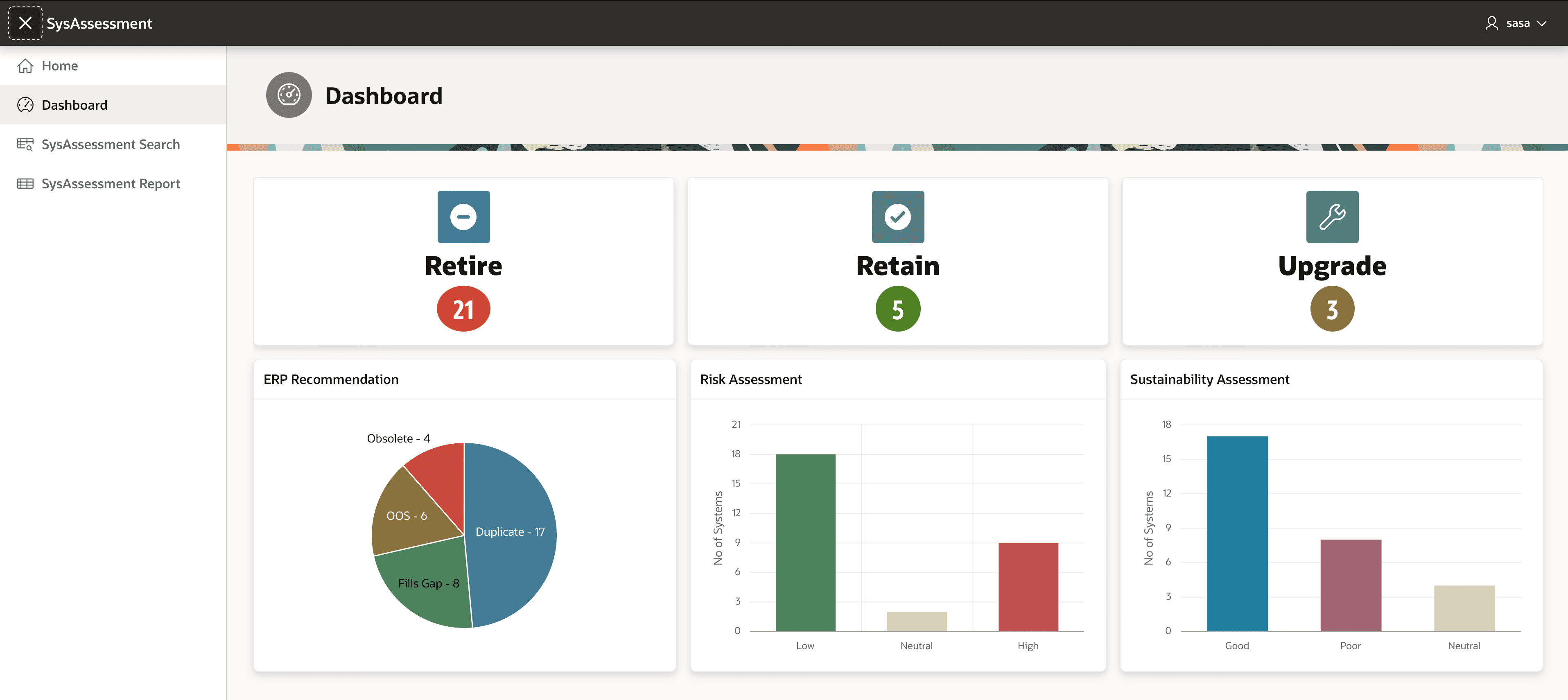 Why a Systems Assessment Can Make or Break Your ERP #JoelKallmanDay